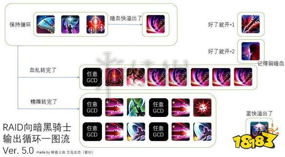 ff14多少钱一个月,ff14 费用-第3张图片-文史 ff14多少钱一个月,ff14 费用-第3张图片-文史