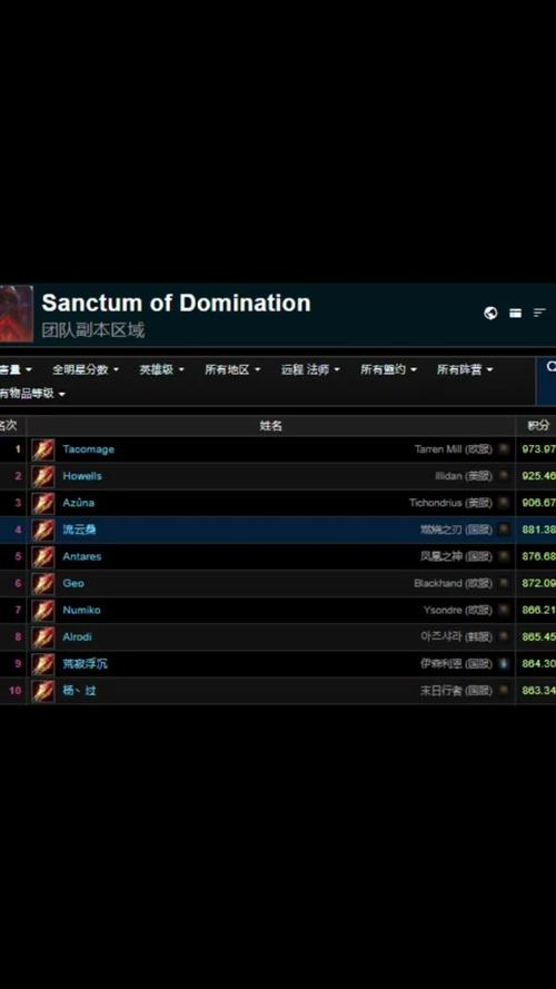魔兽世界国服英雄榜停用原因,魔兽世界国服英雄榜停用原因是什么-第2张图片-文史 魔兽世界国服英雄榜停用原因,魔兽世界国服英雄榜停用原因是什么-第2张图片-文史