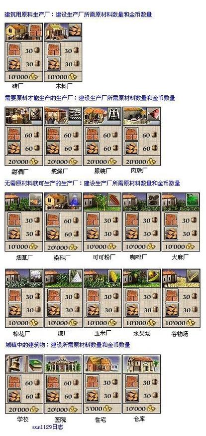 海商王2如何修改金钱,海商王2攻略秘籍-第2张图片-文史 海商王2如何修改金钱,海商王2攻略秘籍-第2张图片-文史