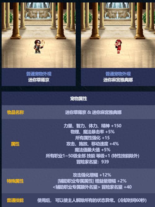 dnf五一套能用代币券买吗,dnf51套可以用代币券买吗