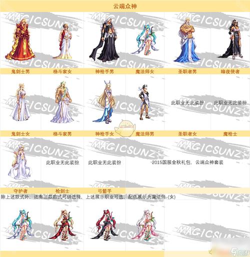 dnf五一套能用代币券买吗,dnf51套可以用代币券买吗-第3张图片-文史 dnf五一套能用代币券买吗,dnf51套可以用代币券买吗-第3张图片-文史