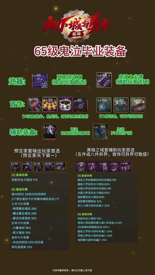光兵技能加点,光兵技能加点110-第8张图片-文史