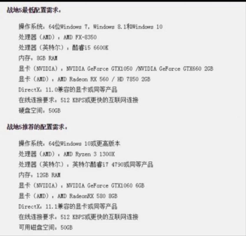 战地五最低配置多少钱（战地五标准配置要求）