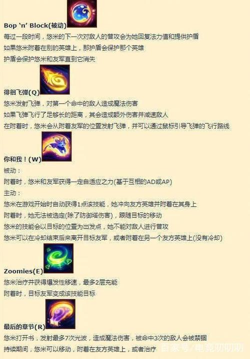 游戏技能介绍(游戏技能介绍与实际不符去哪里投诉)-第2张图片-文史 游戏技能介绍(游戏技能介绍与实际不符去哪里投诉)-第2张图片-文史