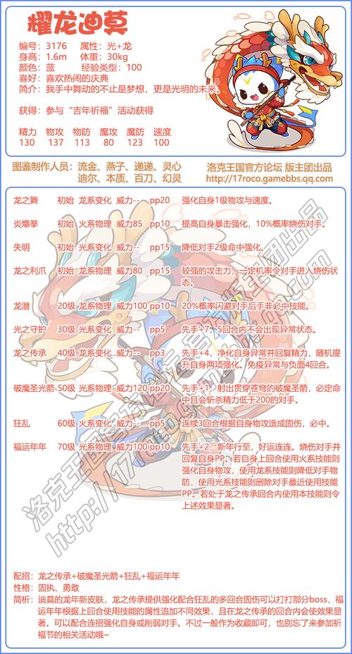 洛克王国骑士迪莫可以买吗,洛克王国骑士迪莫好用吗-第6张图片-文史 洛克王国骑士迪莫可以买吗,洛克王国骑士迪莫好用吗-第6张图片-文史