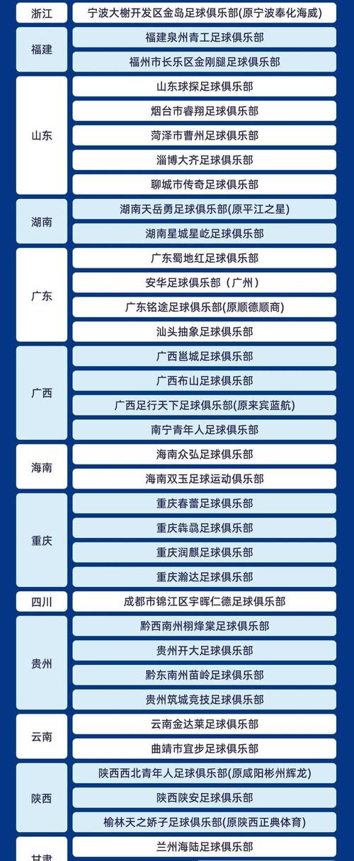 英雄联盟中冠军赛时间(英雄联盟冠军杯赛日程)-第5张图片-文史 英雄联盟中冠军赛时间(英雄联盟冠军杯赛日程)-第5张图片-文史