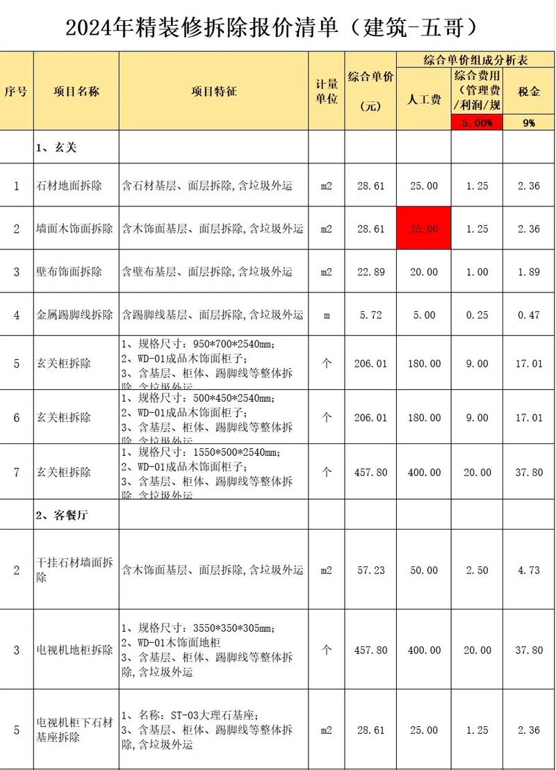 拆除25平方地板墙面多少钱,拆除地面一平米多少钱-第3张图片-文史 拆除25平方地板墙面多少钱,拆除地面一平米多少钱-第3张图片-文史