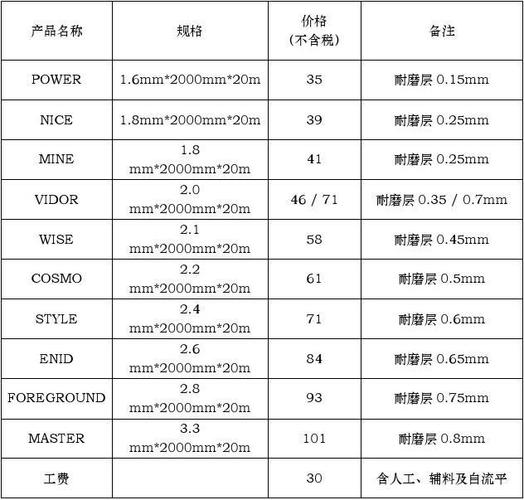 拆除25平方地板墙面多少钱,拆除地面一平米多少钱-第5张图片-文史 拆除25平方地板墙面多少钱,拆除地面一平米多少钱-第5张图片-文史