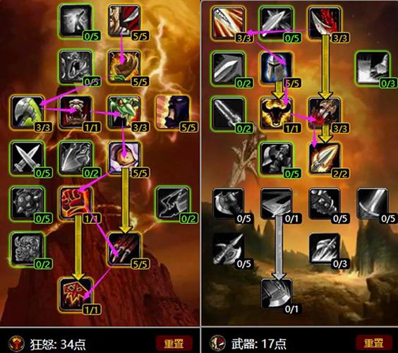 魔兽世界军团再临之后是什么（魔兽世界军团再临任务从哪里开始?）-第3张图片-文史