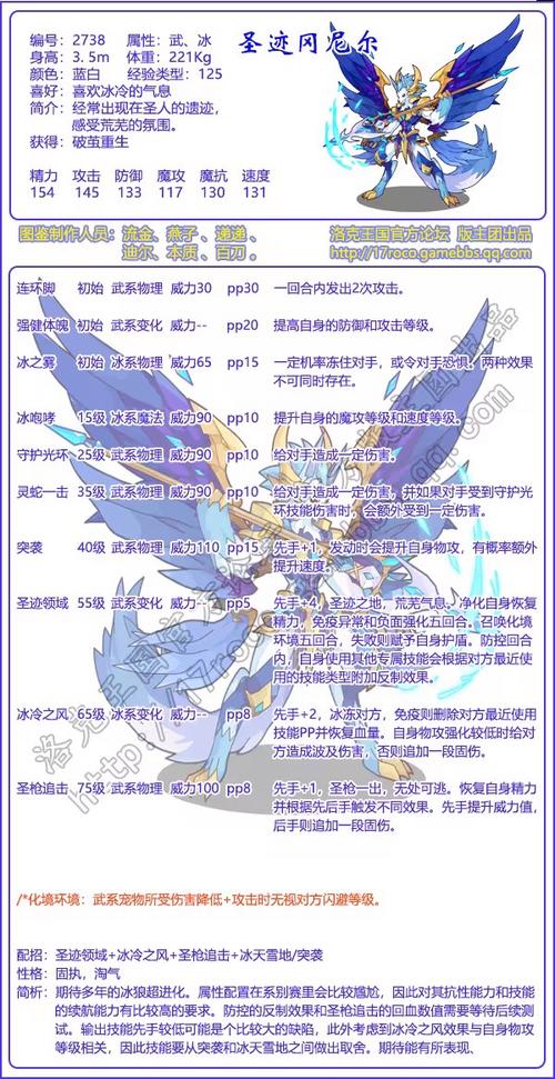 洛克王国圣迹冈尼尔厉害吗,洛克王国圣涅伊莱娜