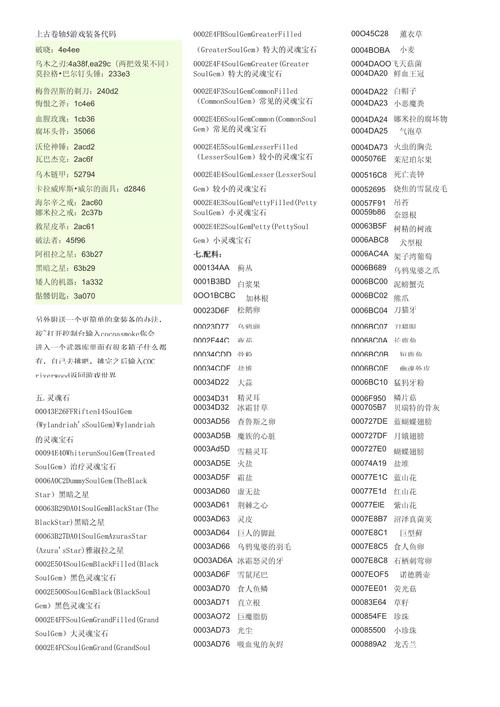 上古卷轴5开锁技能代码(上古卷轴5开锁器技能代码)-第7张图片-文史 上古卷轴5开锁技能代码(上古卷轴5开锁器技能代码)-第7张图片-文史