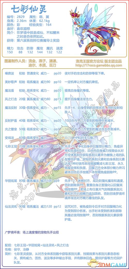 洛克王国彩灵技能表,洛克王国彩线材料获取