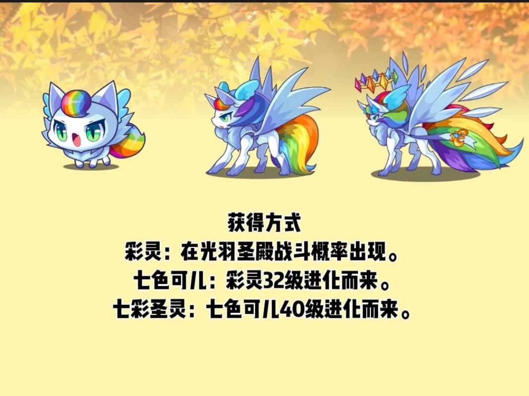 洛克王国彩灵技能表,洛克王国彩线材料获取-第3张图片-文史