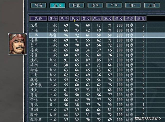三国志11黄忠在哪,三国志11威力加强版黄忠-第2张图片-文史 三国志11黄忠在哪,三国志11威力加强版黄忠-第2张图片-文史