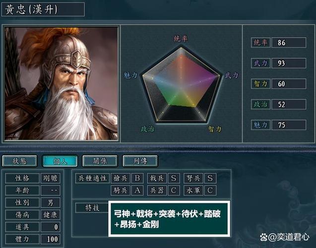 三国志11黄忠在哪,三国志11威力加强版黄忠-第8张图片-文史 三国志11黄忠在哪,三国志11威力加强版黄忠-第8张图片-文史