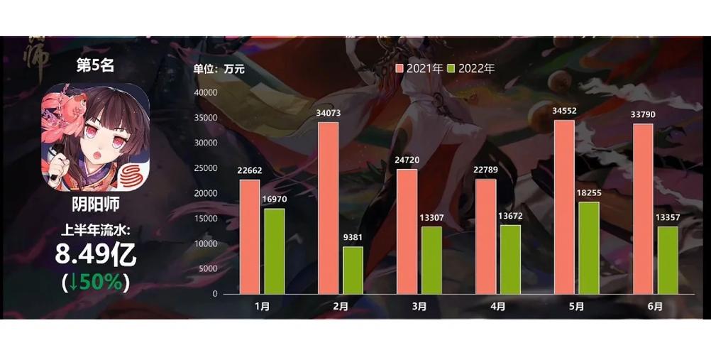 玩阴阳师的都是什么人(玩阴阳师的玩家叫什么)-第6张图片-文史 玩阴阳师的都是什么人(玩阴阳师的玩家叫什么)-第6张图片-文史