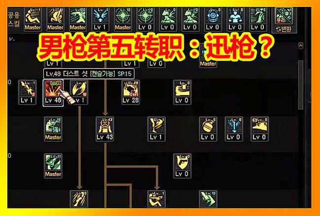dnf男枪五个职业哪个好(dnf男枪新职业)-第3张图片-文史 dnf男枪五个职业哪个好(dnf男枪新职业)-第3张图片-文史