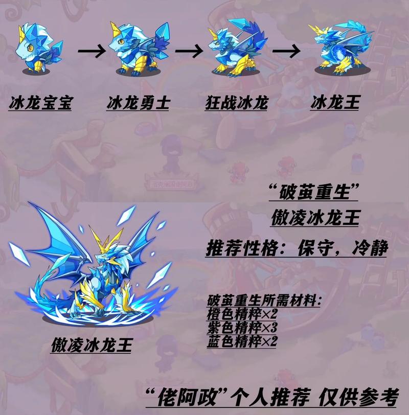 洛克王国学院冰龙怎么得(洛克王国学院系列有什么用)-第5张图片-文史 洛克王国学院冰龙怎么得(洛克王国学院系列有什么用)-第5张图片-文史