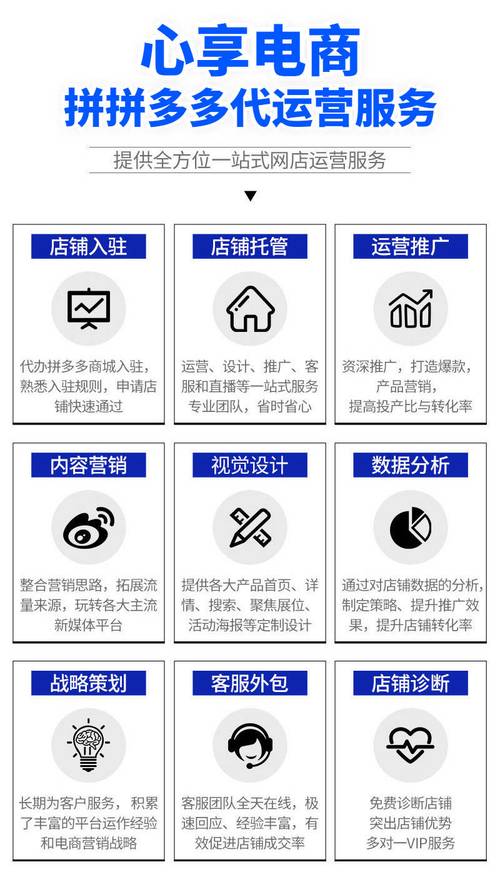 拼多多网店代运营要多少费用(拼多多网店代运营怎么样)-第2张图片-文史 拼多多网店代运营要多少费用(拼多多网店代运营怎么样)-第2张图片-文史