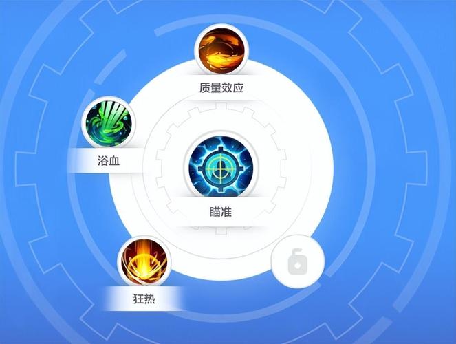 火炬之光手游圣枪技能搭配(火炬之光枪手mm什么套装好用)-第2张图片-文史 火炬之光手游圣枪技能搭配(火炬之光枪手mm什么套装好用)-第2张图片-文史