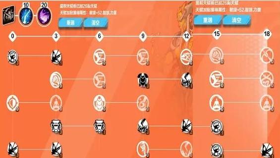 火炬之光手游圣枪技能搭配(火炬之光枪手mm什么套装好用)-第4张图片-文史 火炬之光手游圣枪技能搭配(火炬之光枪手mm什么套装好用)-第4张图片-文史