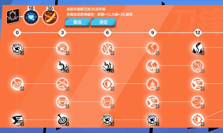 火炬之光手游圣枪技能搭配(火炬之光枪手mm什么套装好用)-第7张图片-文史 火炬之光手游圣枪技能搭配(火炬之光枪手mm什么套装好用)-第7张图片-文史