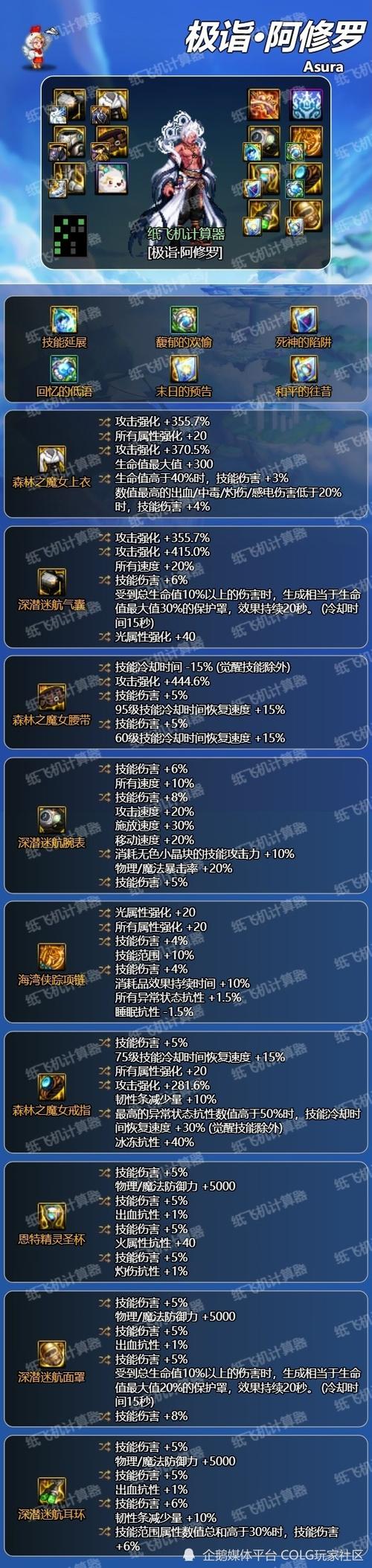 dnf阿修罗一觉技能介绍,dnf阿修罗一绝技能-第3张图片-文史 dnf阿修罗一觉技能介绍,dnf阿修罗一绝技能-第3张图片-文史