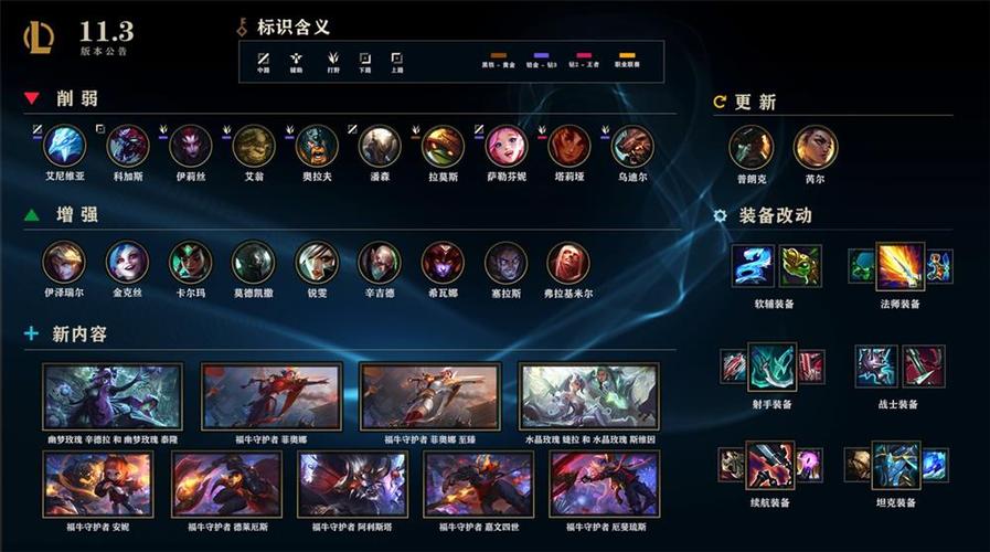 lol无限火力2021什么时候结束,英雄联盟2021无限火力什么时候结束-第3张图片-文史 lol无限火力2021什么时候结束,英雄联盟2021无限火力什么时候结束-第3张图片-文史
