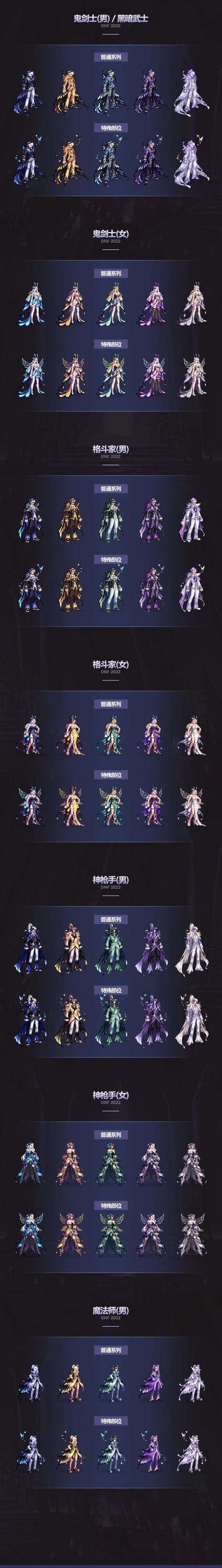 dnf春节套主打什么（dnf春节套主打什么宠物）