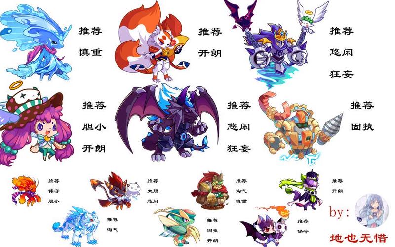 极岩铠领主技能搭配,岩凯领主推荐性格-第4张图片-文史 极岩铠领主技能搭配,岩凯领主推荐性格-第4张图片-文史