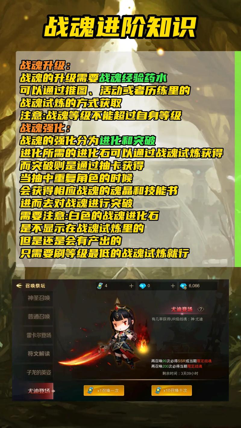 地城之光战士继承技能加点,地城之光战士攻略-第7张图片-文史 地城之光战士继承技能加点,地城之光战士攻略-第7张图片-文史