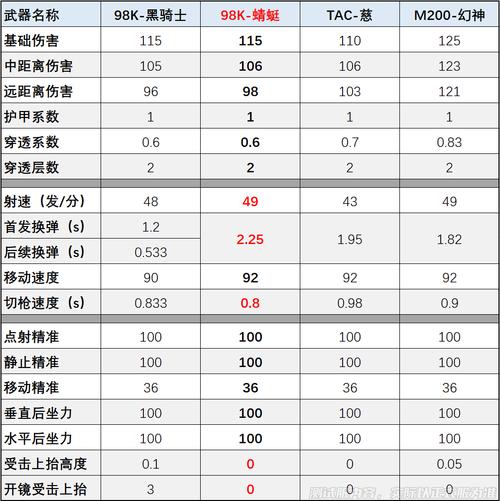 王者之魄多少钱,王者之魄多少钱出永久-第2张图片-文史 王者之魄多少钱,王者之魄多少钱出永久-第2张图片-文史