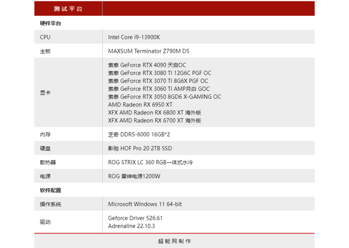 使命召唤2现代战争2022配置要求,使命召唤现代战争2重制版配置要求-第3张图片-文史 使命召唤2现代战争2022配置要求,使命召唤现代战争2重制版配置要求-第3张图片-文史