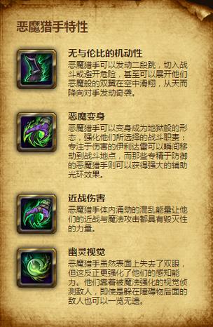 魔兽恶魔猎手技能(魔兽世界恶魔猎手技能)-第1张图片-文史 魔兽恶魔猎手技能(魔兽世界恶魔猎手技能)-第1张图片-文史