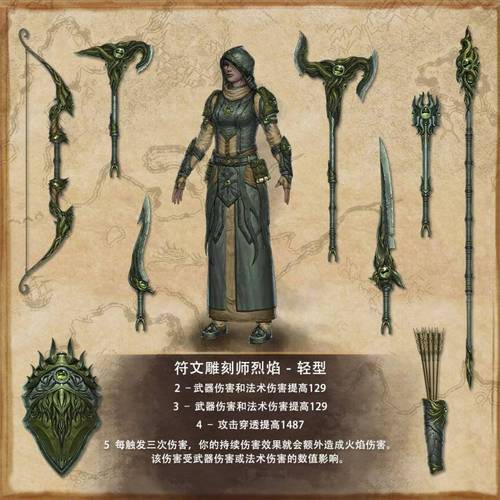 上古卷轴ol法师技能搭配(上古卷轴ol法师技能搭配攻略)-第6张图片-文史 上古卷轴ol法师技能搭配(上古卷轴ol法师技能搭配攻略)-第6张图片-文史