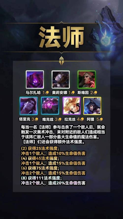 维克兹技能,维克兹技能介绍-第3张图片-文史 维克兹技能,维克兹技能介绍-第3张图片-文史