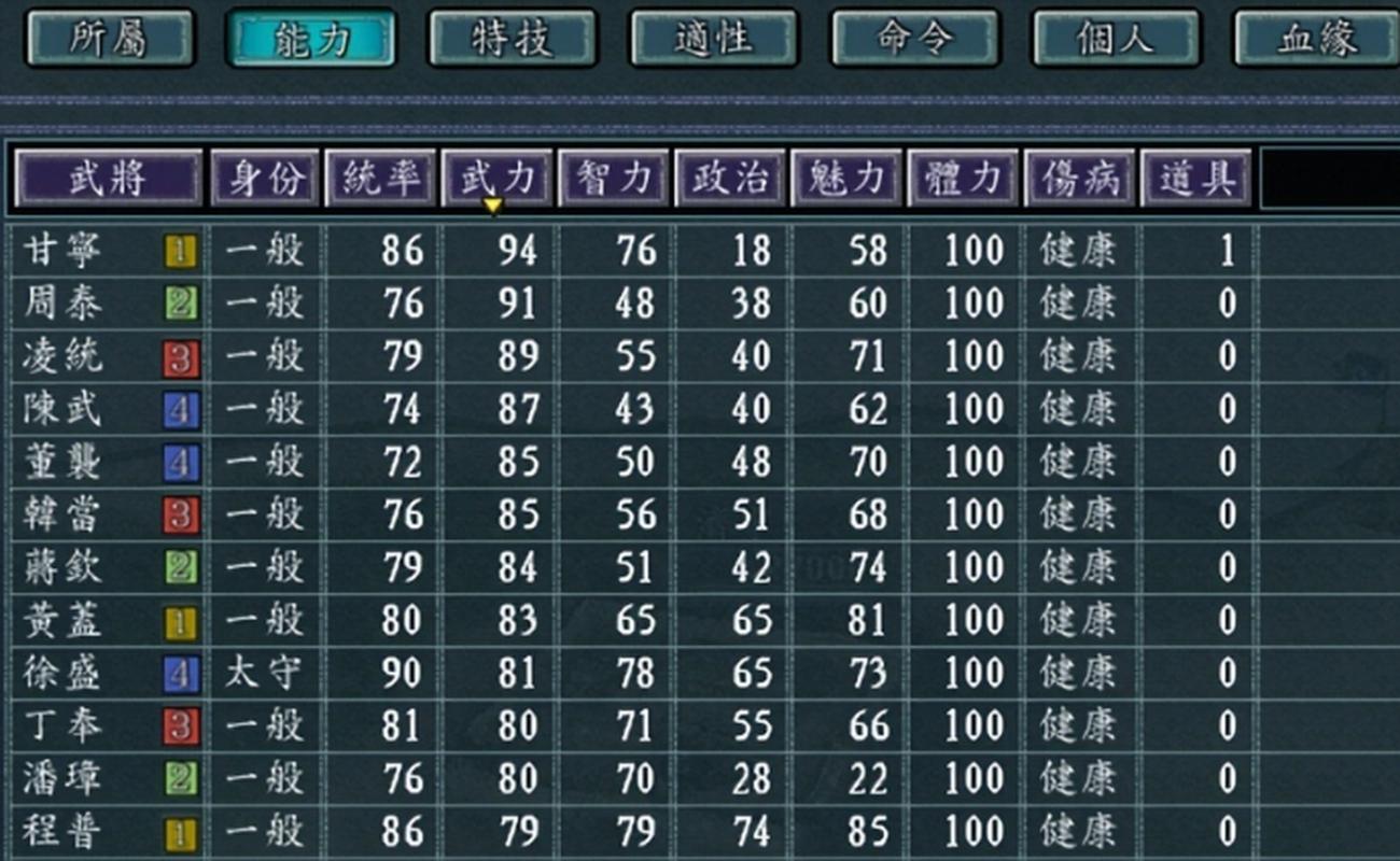 三国志12单挑怎么玩(三国志12最强单体战法)-第7张图片-文史 三国志12单挑怎么玩(三国志12最强单体战法)-第7张图片-文史