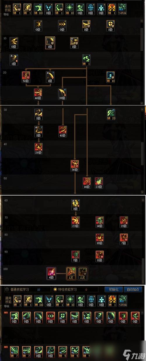 剑魔上单召唤师技能,上单剑魔连招-第2张图片-文史 剑魔上单召唤师技能,上单剑魔连招-第2张图片-文史