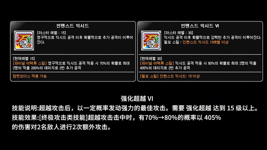 恶魔复仇者技能怎么加,恶魔复仇者超级属性加点2020-第8张图片-文史 恶魔复仇者技能怎么加,恶魔复仇者超级属性加点2020-第8张图片-文史