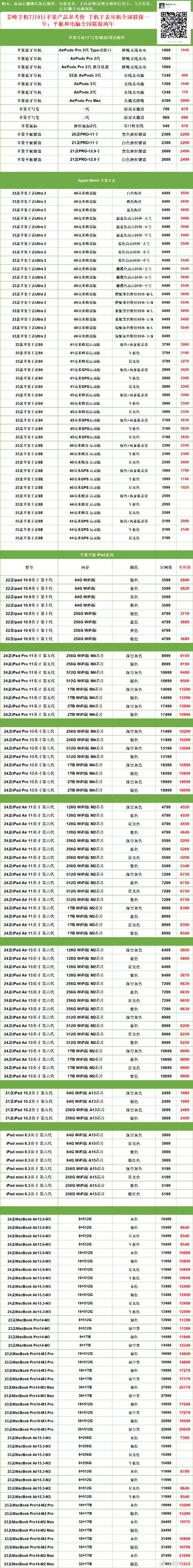 ps4刚出多少钱一台(ps4刚出多少钱一台电脑)-第6张图片-文史 ps4刚出多少钱一台(ps4刚出多少钱一台电脑)-第6张图片-文史