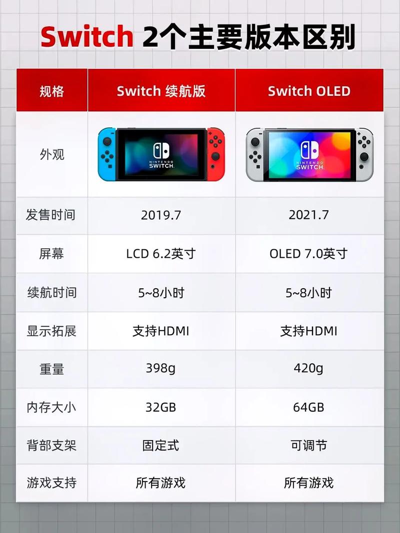 ps4刚出多少钱一台(ps4刚出多少钱一台电脑)-第8张图片-文史 ps4刚出多少钱一台(ps4刚出多少钱一台电脑)-第8张图片-文史