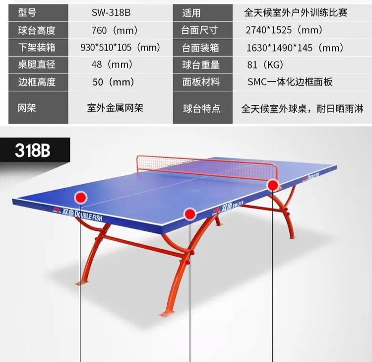 乒乓球台多少钱一台(乒乓球台多少钱一台?)-第4张图片-文史 乒乓球台多少钱一台(乒乓球台多少钱一台?)-第4张图片-文史