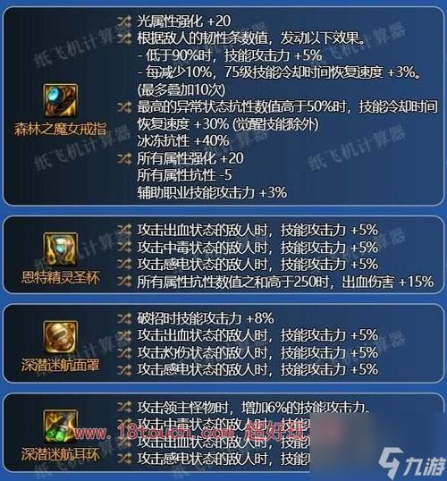 dnf男气功念气环绕怎么关(dnf气功师念气环绕怎么开)-第3张图片-文史 dnf男气功念气环绕怎么关(dnf气功师念气环绕怎么开)-第3张图片-文史