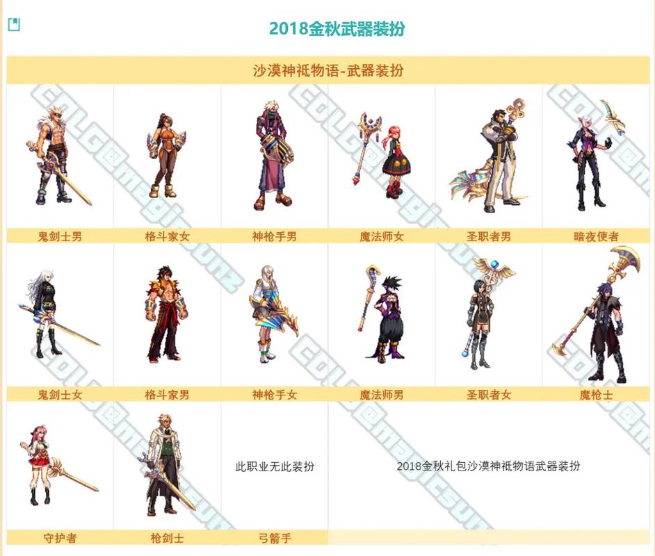 dnf武器幻化怎么不见了,dnf武器幻化成功了怎么没显示-第4张图片-文史 dnf武器幻化怎么不见了,dnf武器幻化成功了怎么没显示-第4张图片-文史