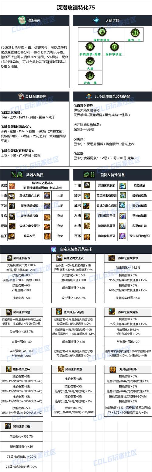 dnf驱魔带什么甲比较好,dnf驱魔什么甲精通比较好-第1张图片-文史 dnf驱魔带什么甲比较好,dnf驱魔什么甲精通比较好-第1张图片-文史
