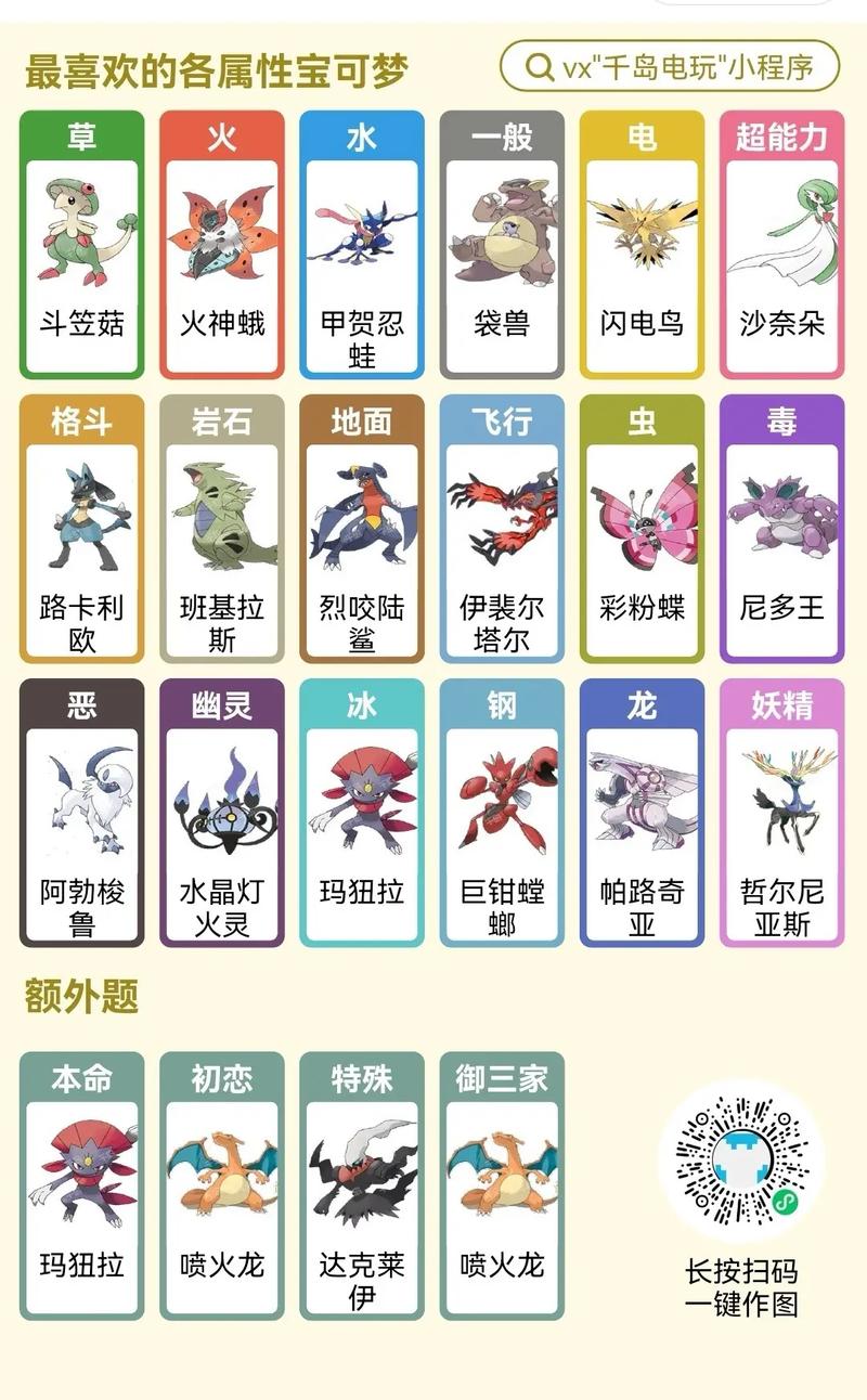 玛狃拉技能(玛狃拉技能等级)-第5张图片-文史 玛狃拉技能(玛狃拉技能等级)-第5张图片-文史