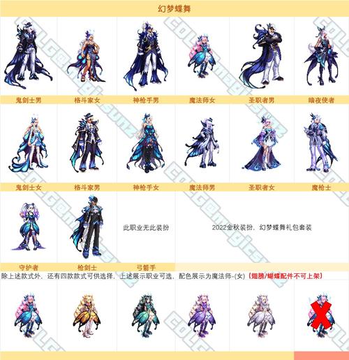 dnf是什么引擎开发的(dnf是什么引擎开发的)-第3张图片-文史 dnf是什么引擎开发的(dnf是什么引擎开发的)-第3张图片-文史