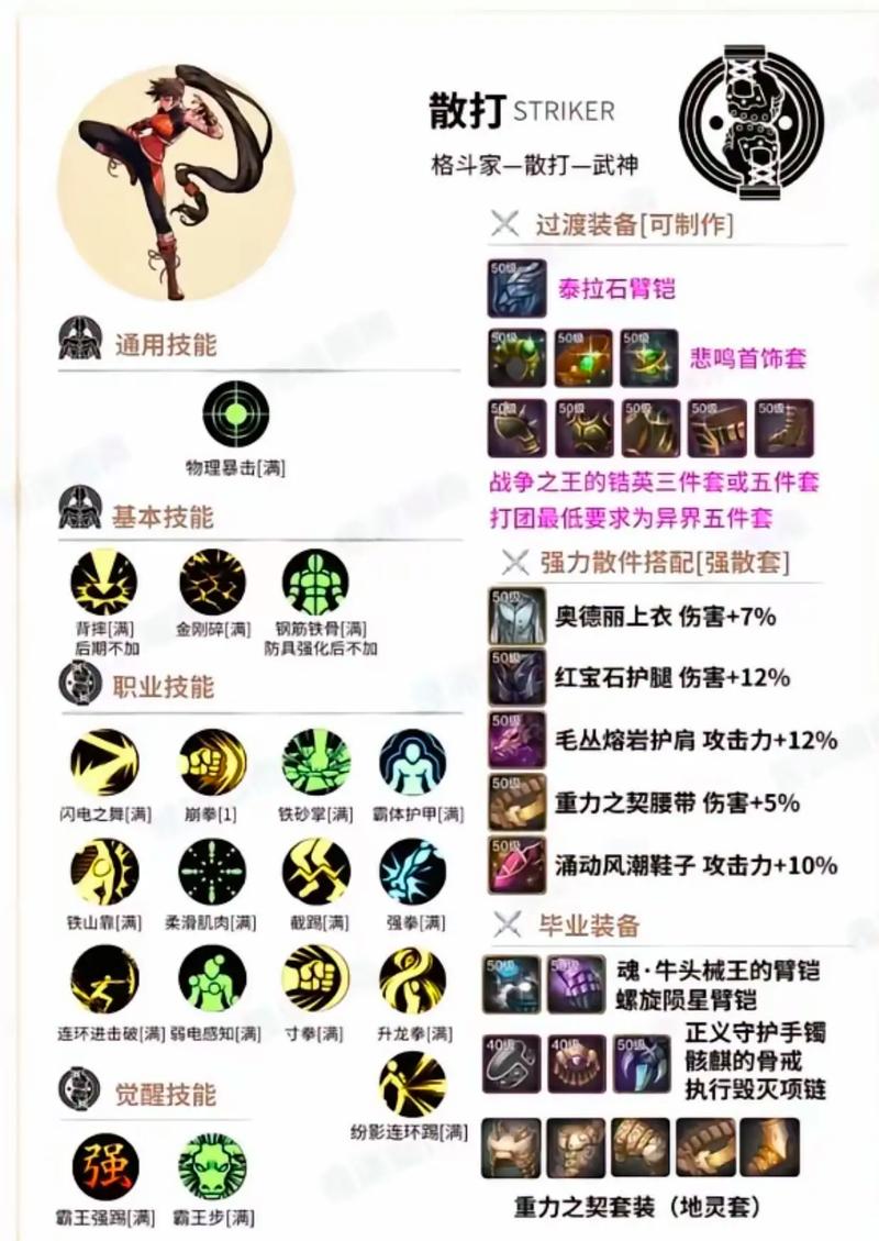 dnf战法值得玩吗,dnf战法值得玩吗贴吧-第4张图片-文史 dnf战法值得玩吗,dnf战法值得玩吗贴吧-第4张图片-文史