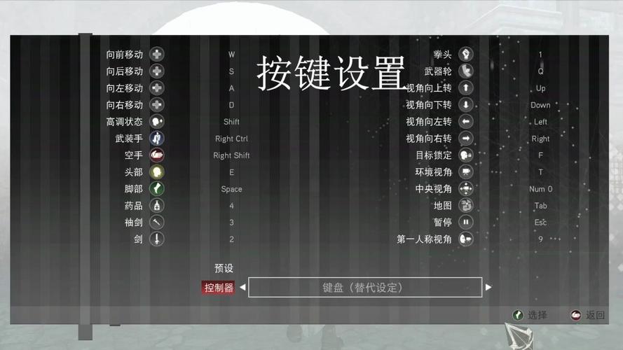 刺客信条2怎么换武器,刺客信条2武器轮换不了武器-第5张图片-文史 刺客信条2怎么换武器,刺客信条2武器轮换不了武器-第5张图片-文史