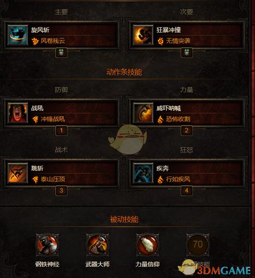 暗黑破坏神3野蛮人怎么加点和技能(暗黑破坏神3野蛮人技能搭配,附装备选取)-第3张图片-文史 暗黑破坏神3野蛮人怎么加点和技能(暗黑破坏神3野蛮人技能搭配,附装备选取)-第3张图片-文史